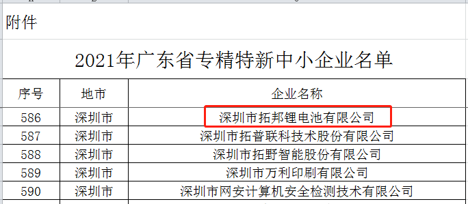拓邦糖心vlog获奖.png